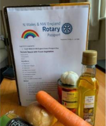 Recipe Boxes